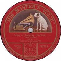 His Master's Voice 022224